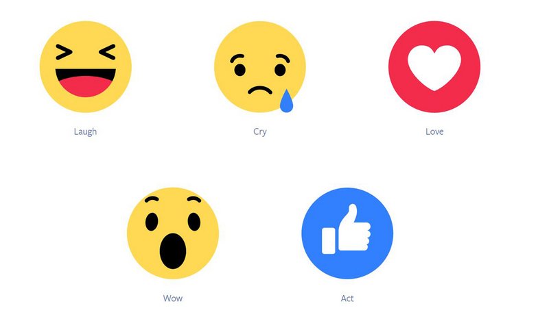 Facebook оказался самым популярным средством социальной коммуникации на Тайване