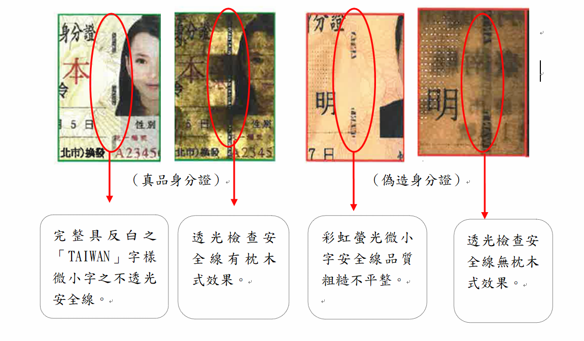 На Taobao появились материалы для изготовления тайваньских удостоверений личности