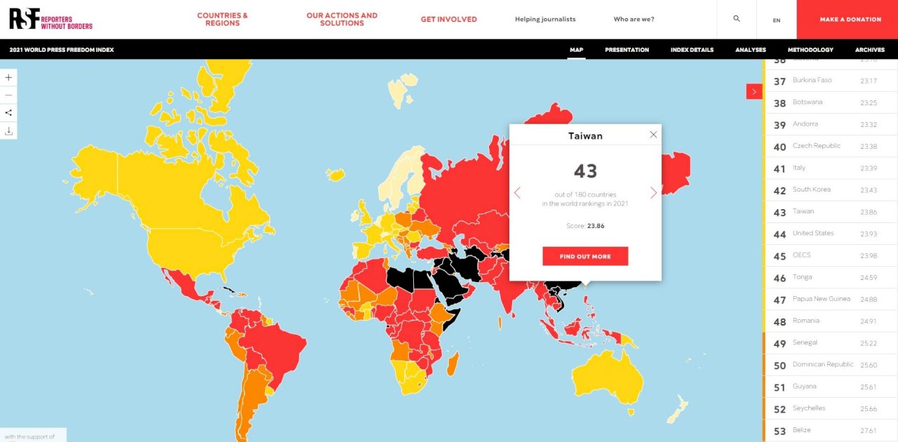 Тайвань вновь занял второе место по свободе прессы в Азии