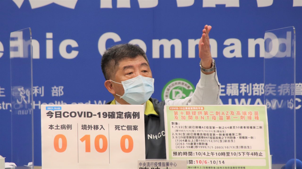 2 октября: ноль местных случаев COVID-19 на Тайване