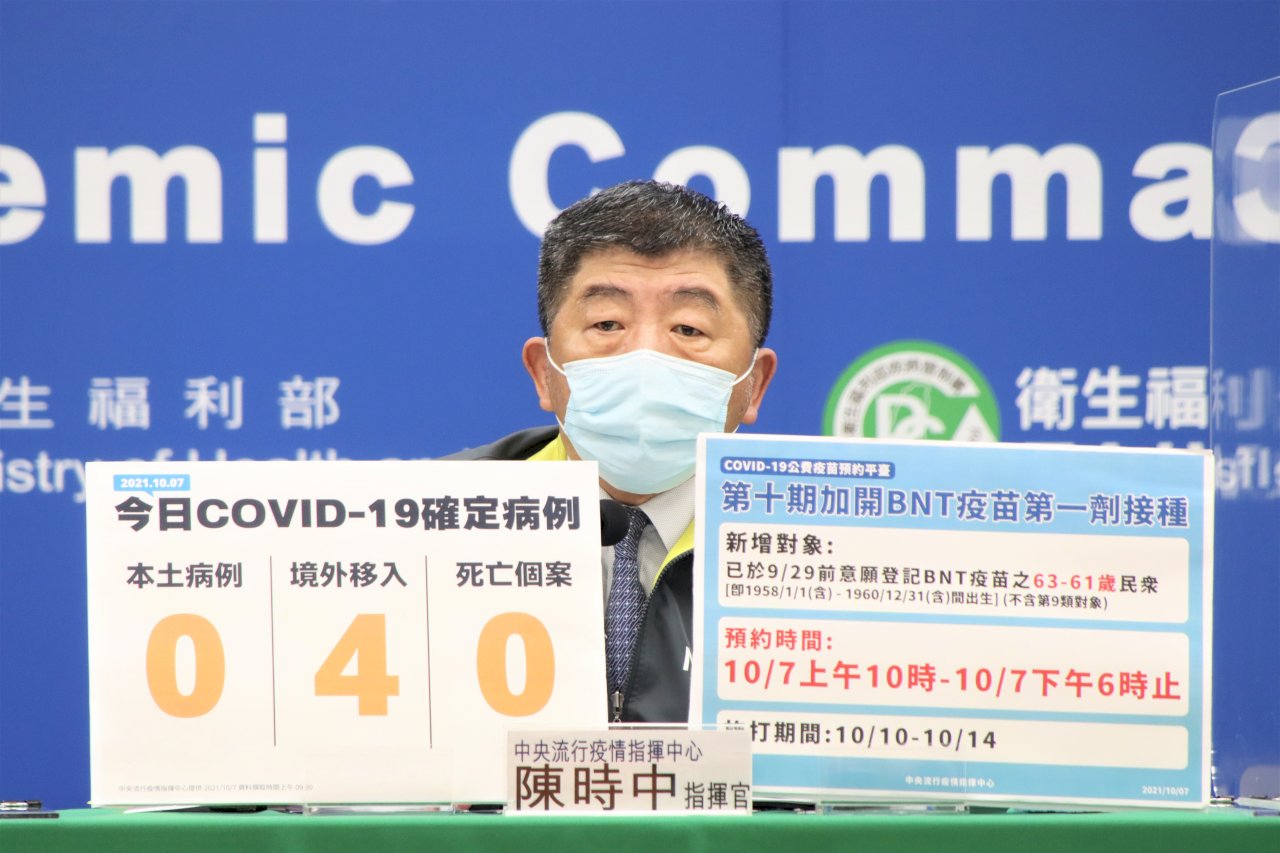 7 октября: Ноль местных, четыре завозных случая COVID-19 на Тайване; ожидаются новые поставки Pfizer-BNT