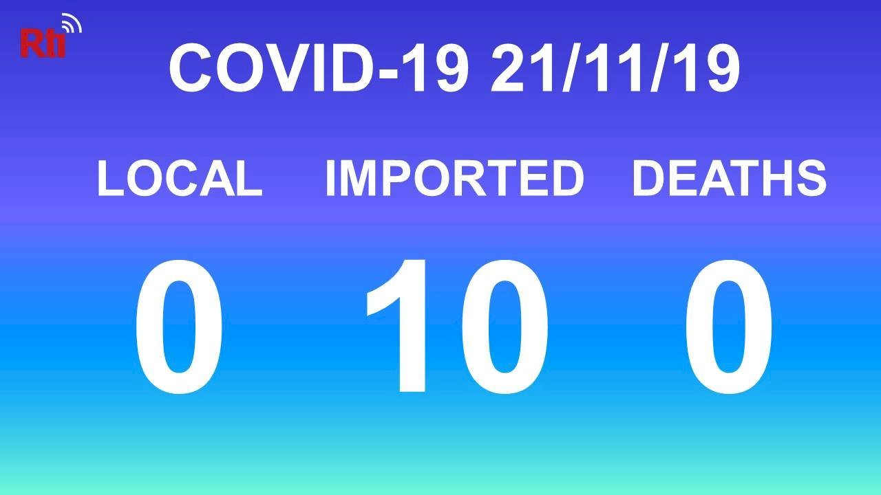 19 ноября: Десять завозных случаев COVID-19 на Тайване